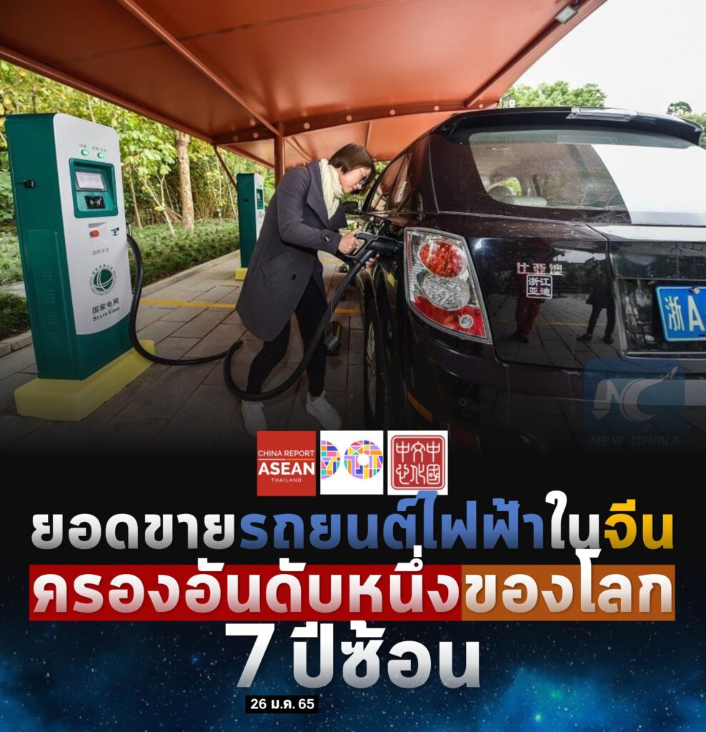 จีนมีโครงสร้างพื้นฐานรองรับยานยนต์พลังงานใหม่ มีสถานีชาร์จ 75,000 แห่ง เสาชาร์จ 2.62 ล้านต้น และสถานีเปลี่ยนแบตเตอรี่ 1,298 แห่ง