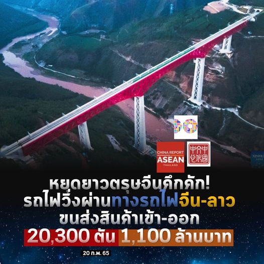 เส้นทางรถไฟจีน-ลาวเปิดให้บริการ 66 วัน ขนส่งสินค้าแล้ว 126,600 ตัน