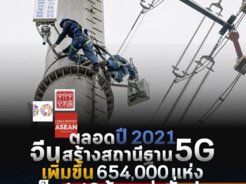 เครือข่าย 5G ของจีน ครอบคลุมพื้นที่ระดับอำเภอ 98% พื้นที่ระดับตำบล 80%