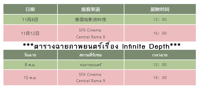 🎬 แนะนำภาพยนตร์จีน Cloudy Mountain